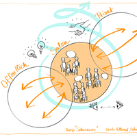Der Salon kommt zu Euch nach Hause!