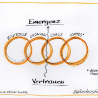 Bregenzer Salon Summer School, 26.-27. Juli 2018